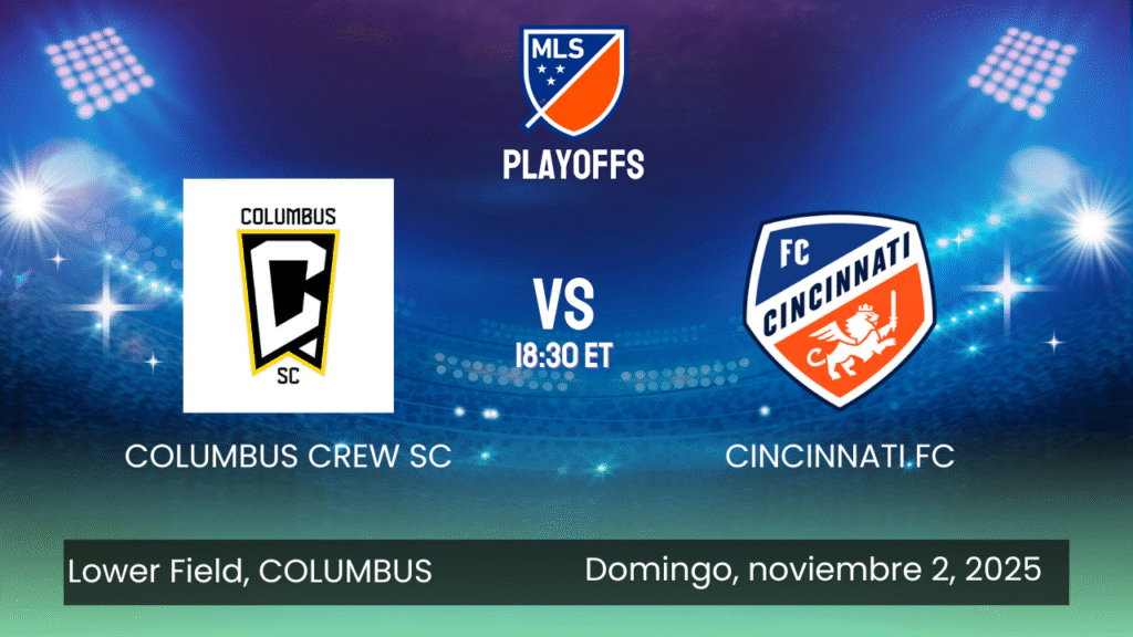 Los playoffs de la MLS 2025 están que arden Y están nuestros vecinos FC Cincinnati, quienes fueron 2.º en el Este, con 8.12% (Probabilidad Opta). Equipo sólido. Estamos viajando a darle cobertura a estos partidos, así que esperamos hacerlo nuevamente.